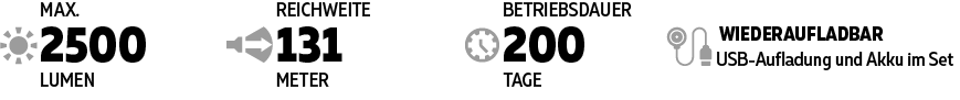 Data_C2ProMagnetUSBXHP502-kalt